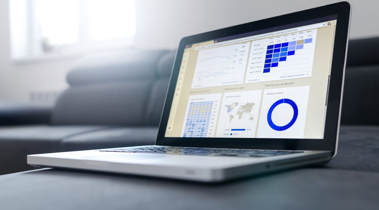 Zoho Analytics MySQL and PostgreSQL Integration: Build Dashboards on External Databases