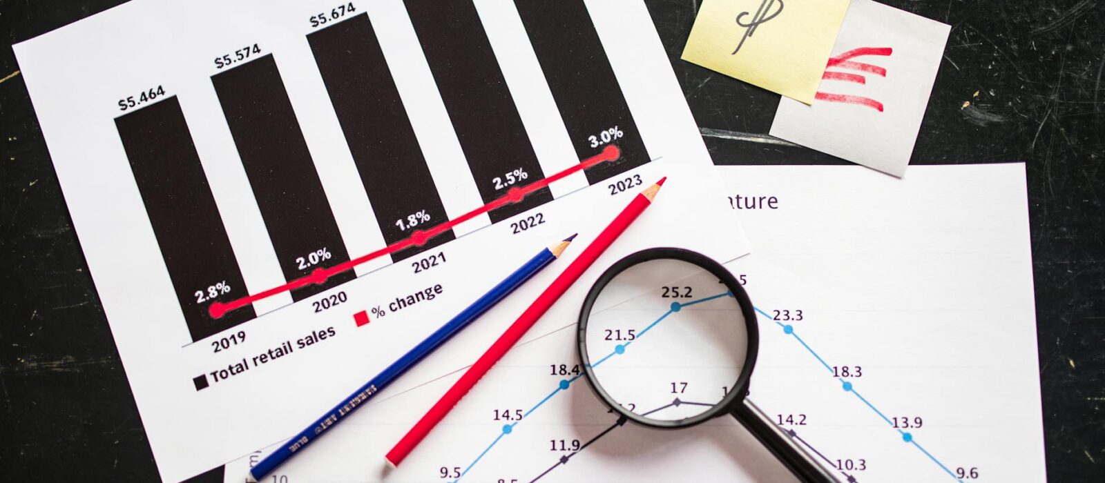 Zoho CRM Sales Forecasting: Setup and Best Practices