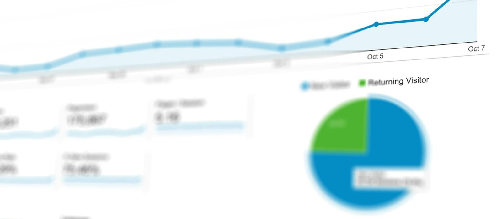 Zoho Analytics: Building Business Dashboards That Actually Help