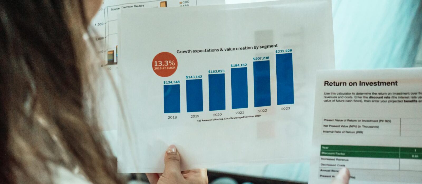 Zoho CRM ROI: What to Expect in the First 6 Months