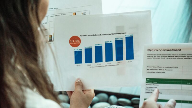 Zoho CRM ROI: What to Expect in the First 6 Months