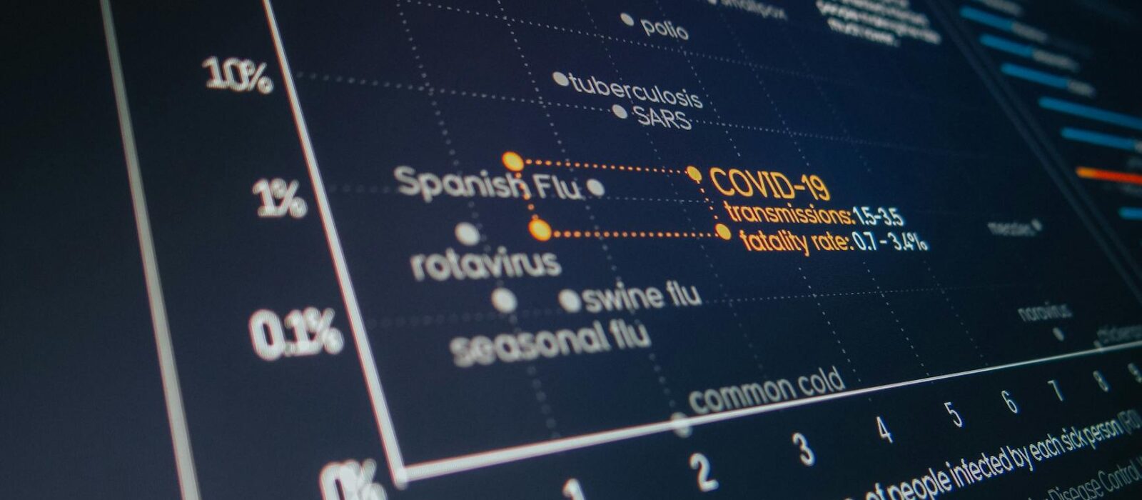 Zoho One vs NetSuite ERP: Which Is Right for Your Growth Stage?