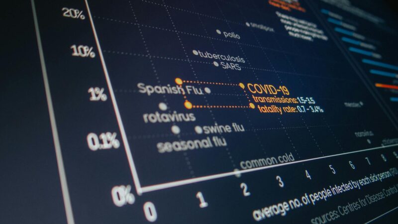 Zoho One vs NetSuite ERP: Which Is Right for Your Growth Stage?