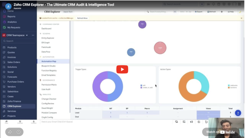 Zoho CRM Explorer: Full Demo Walkthrough