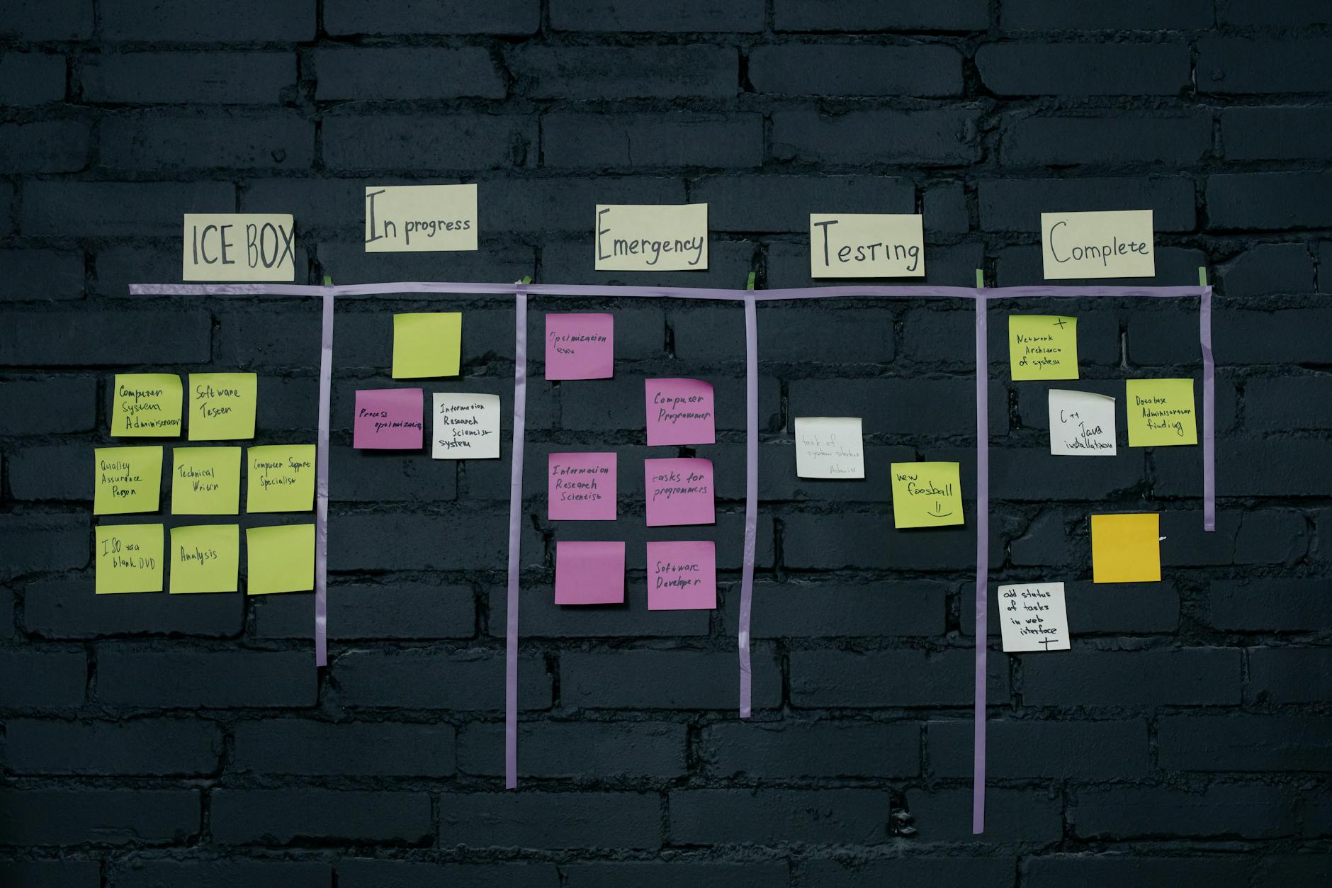 Agile sprint board for tracking project tasks