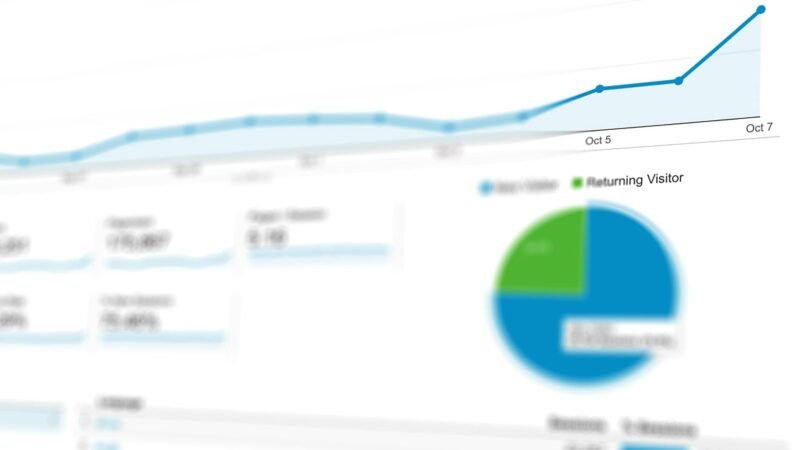 NetSuite Reporting and Dashboards: A Complete SuiteAnalytics Guide