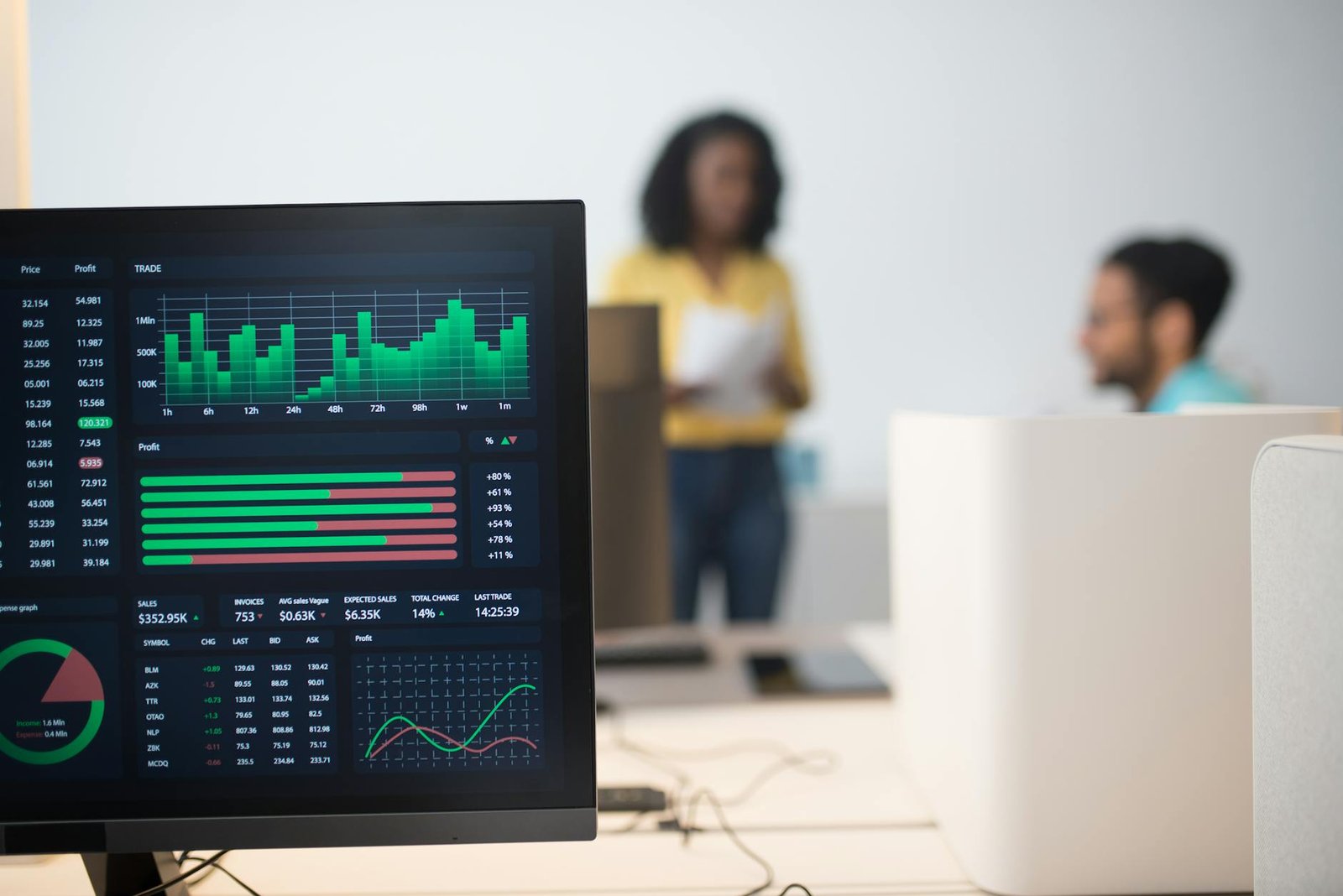 Analytics team reviewing computer dashboard in office environment