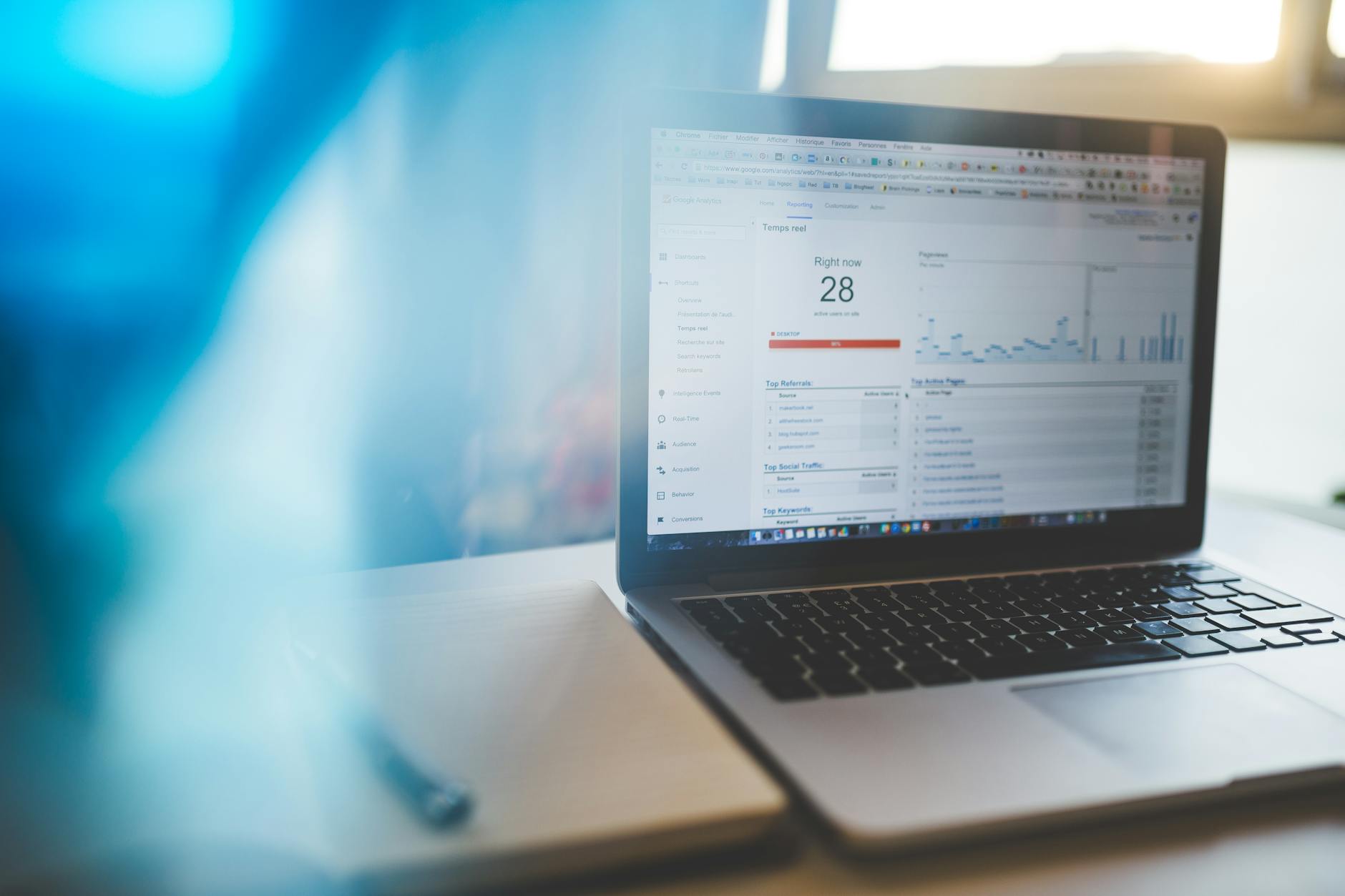 google ads campaign analytics