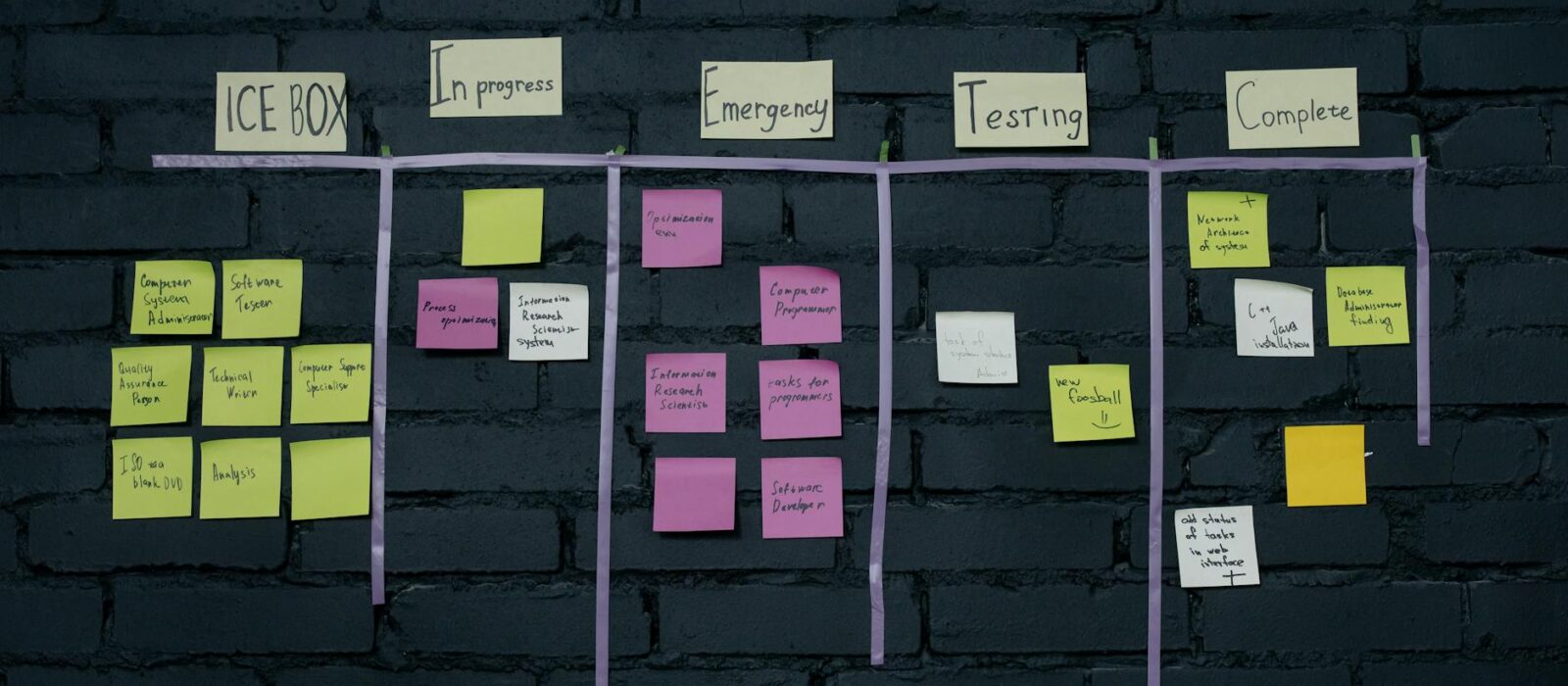 Zoho Sprints: Complete Agile Project Management Guide for Software and Product Teams