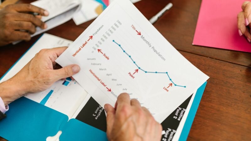 How to Manage Agency Projects and Retainers in Zoho
