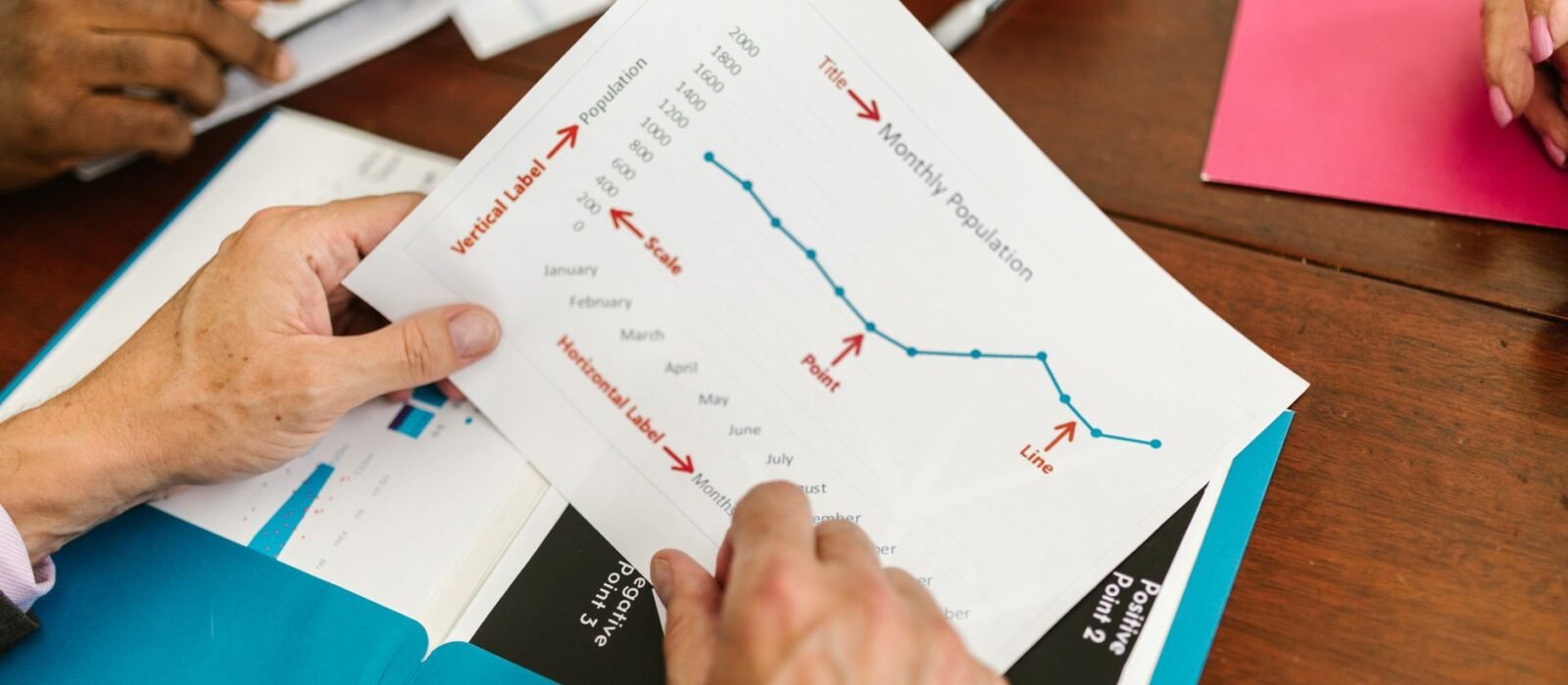 ERP Implementation Timeline Calculator: Zoho and NetSuite