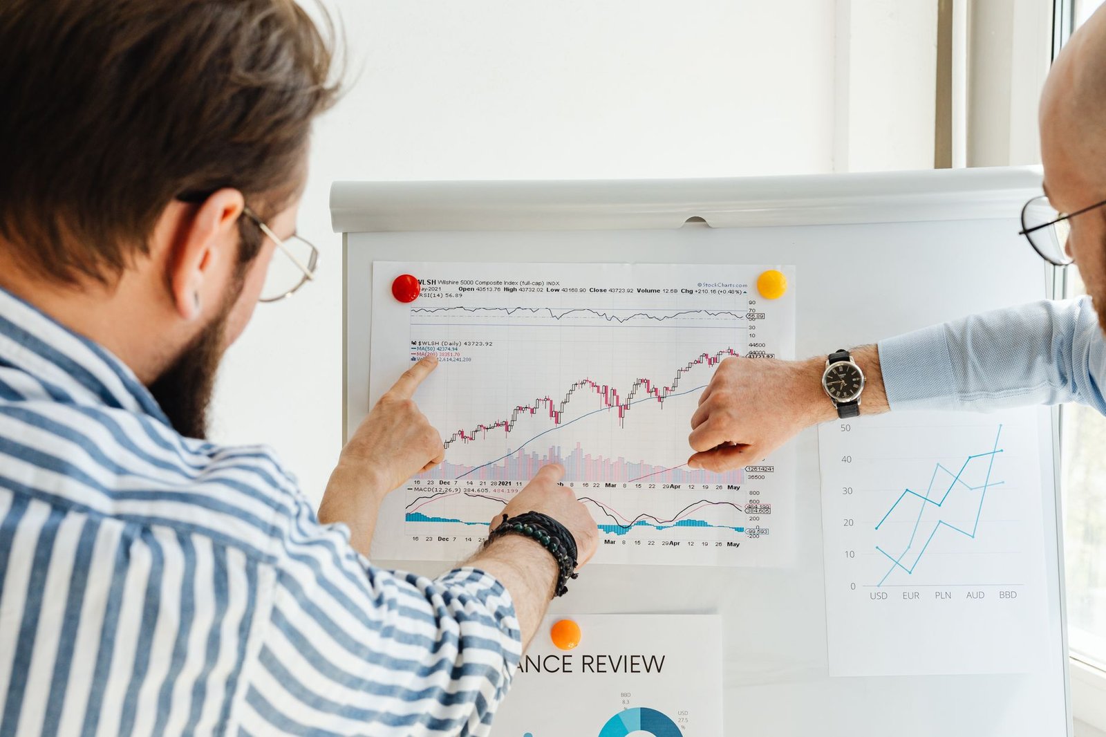 Finance team reviewing ROI figures for SaaS consolidation decision.