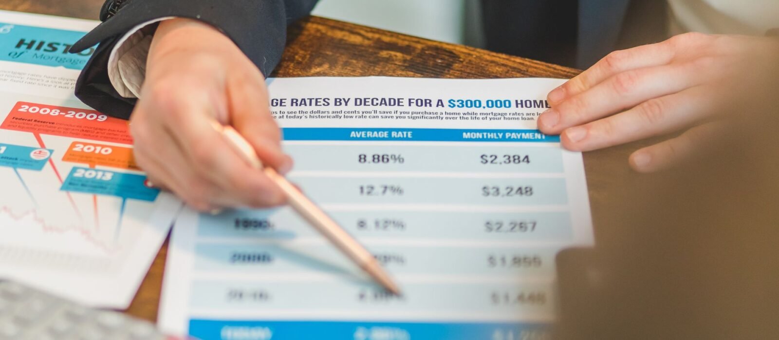 How Much Is Your SaaS Stack Really Costing You?