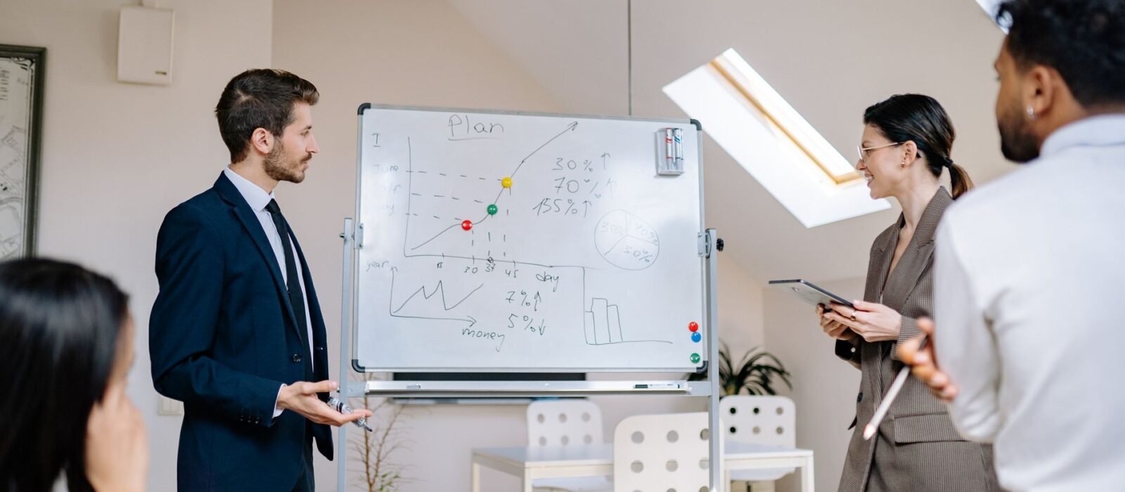 Zoho Projects Implementation Partner: What to Look For and What It Costs